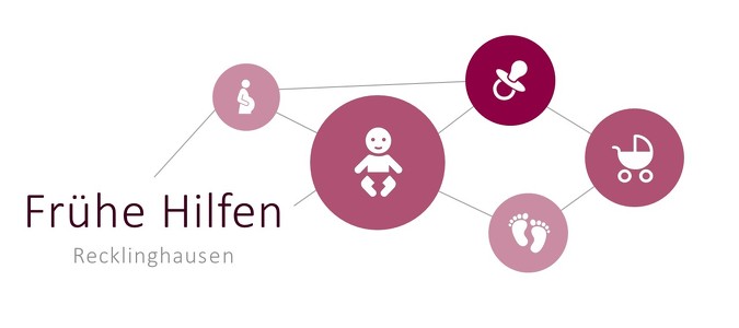 Abbildung Fruehe Hilfen 3